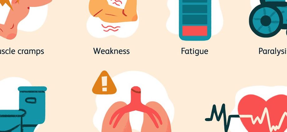 Hypokalemia &#8211; potassium deficiency, its causes and symptoms