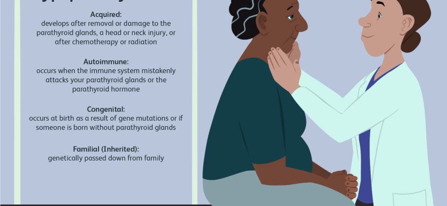 Hypoparathyroidism