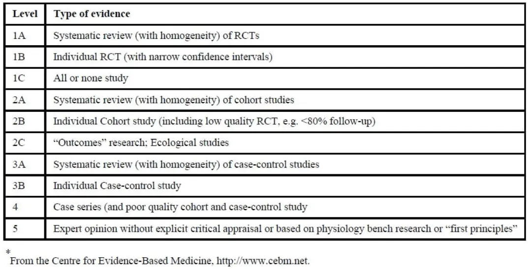 Ibuprofen does not make COVID-19 more severe. The Danes refuted the hypothesis from the beginning of the pandemic