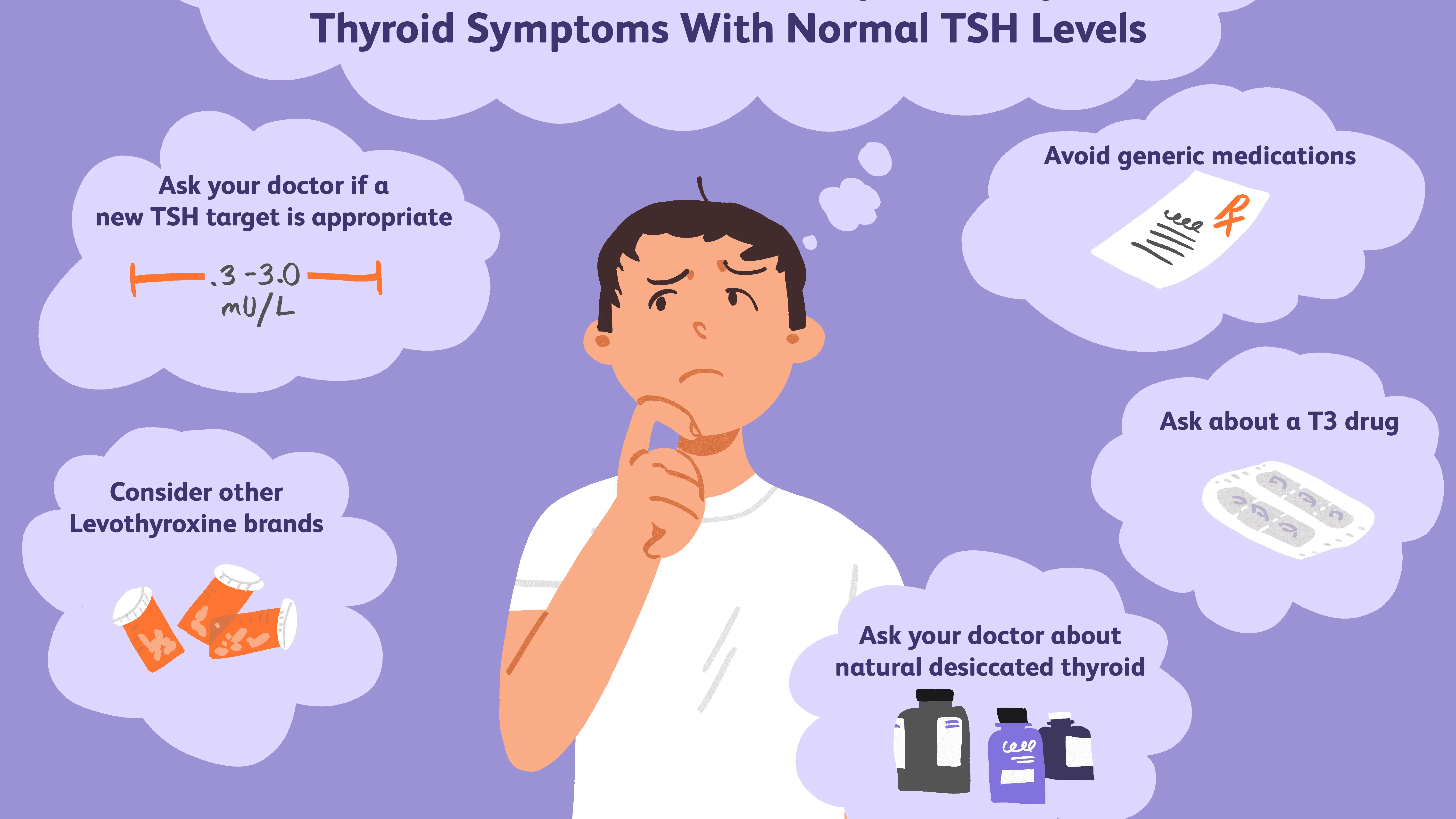 If your thyroid could speak, what would it say?