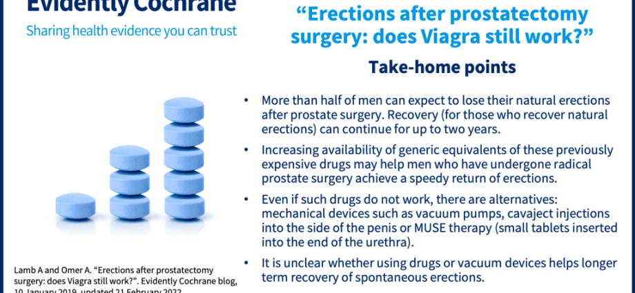 I&#8217;m having prostate surgery. Can I have potency problems?