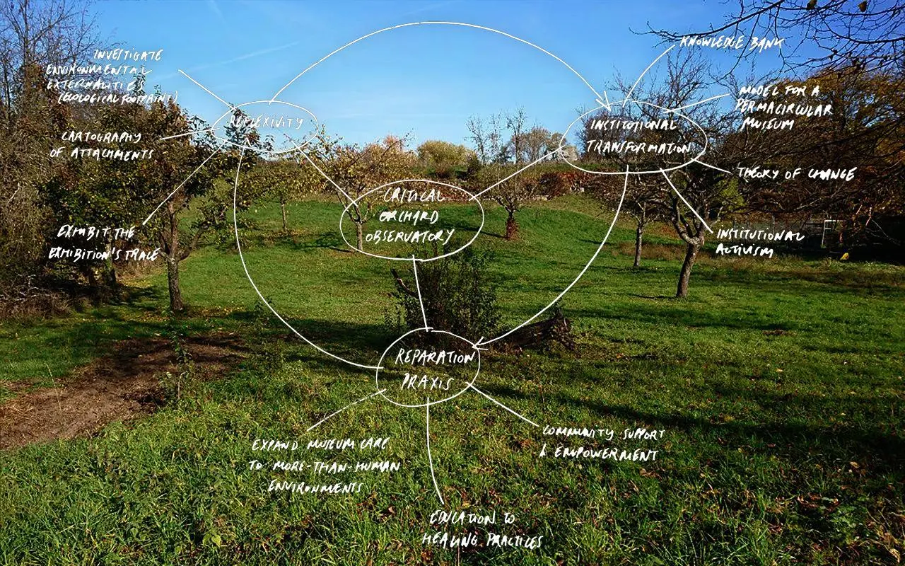 Improvement of the suburban area &#8211; we embody our ideas