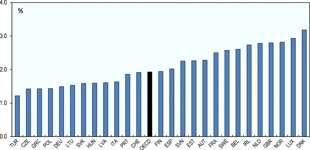 In the fourth wave, POZs will switch to teleporces only? Doctors answer