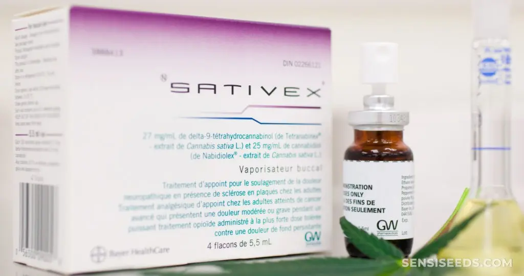 In what situations should I use Sativex?