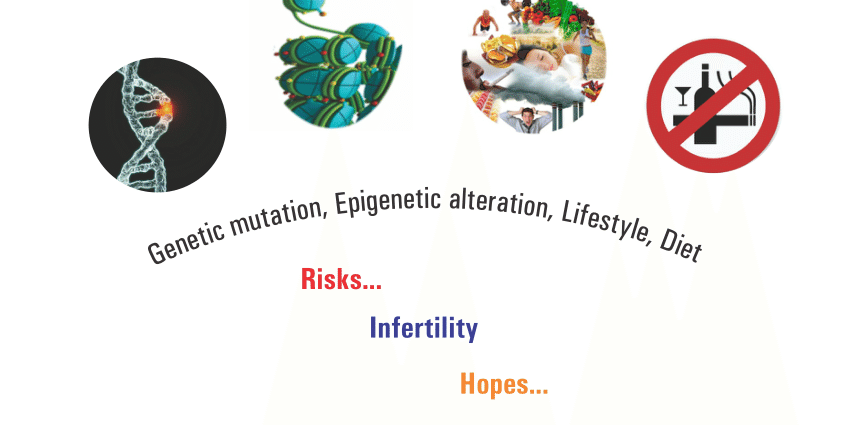 Infertility is a civilization disease. In vitro is one of the methods of its treatment