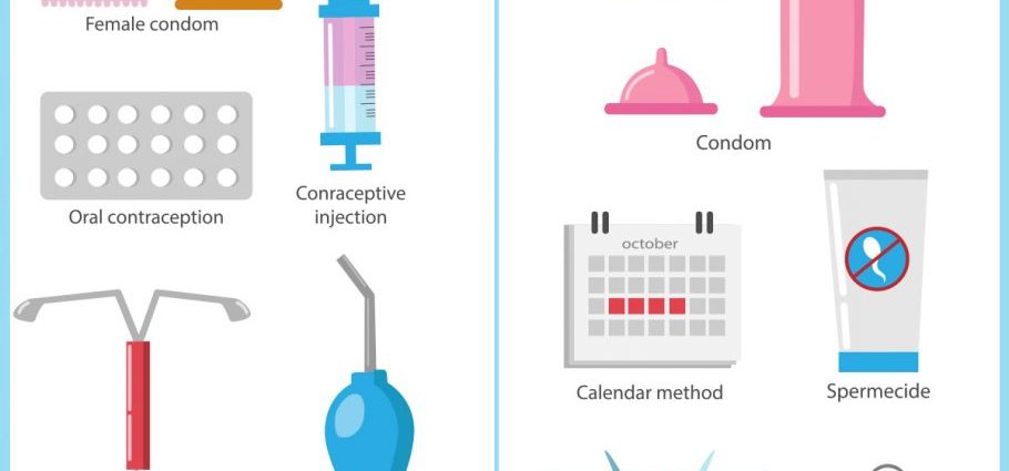 Intermittent intercourse &#8211; what is it and is it effective in preventing pregnancy?