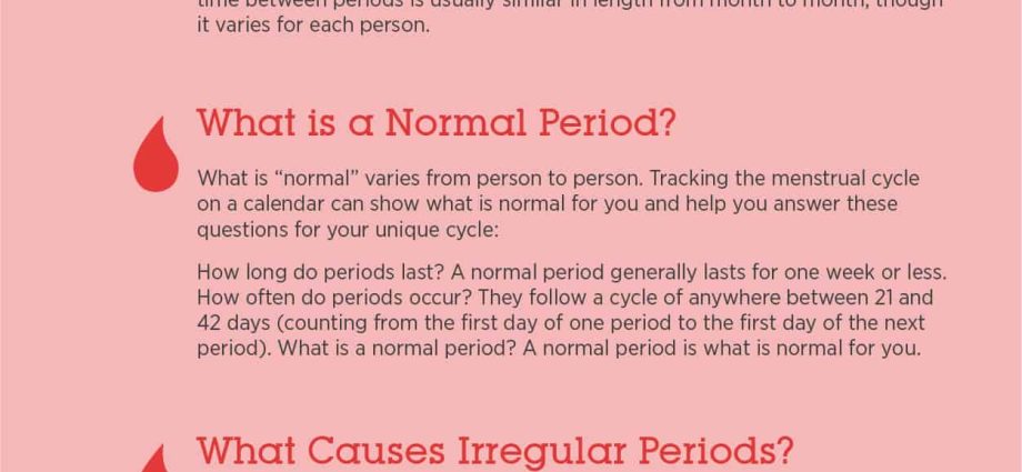 Irregular period &#8211; causes, treatment