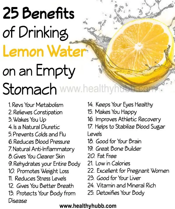 Is drinking lemon water on an empty stomach?