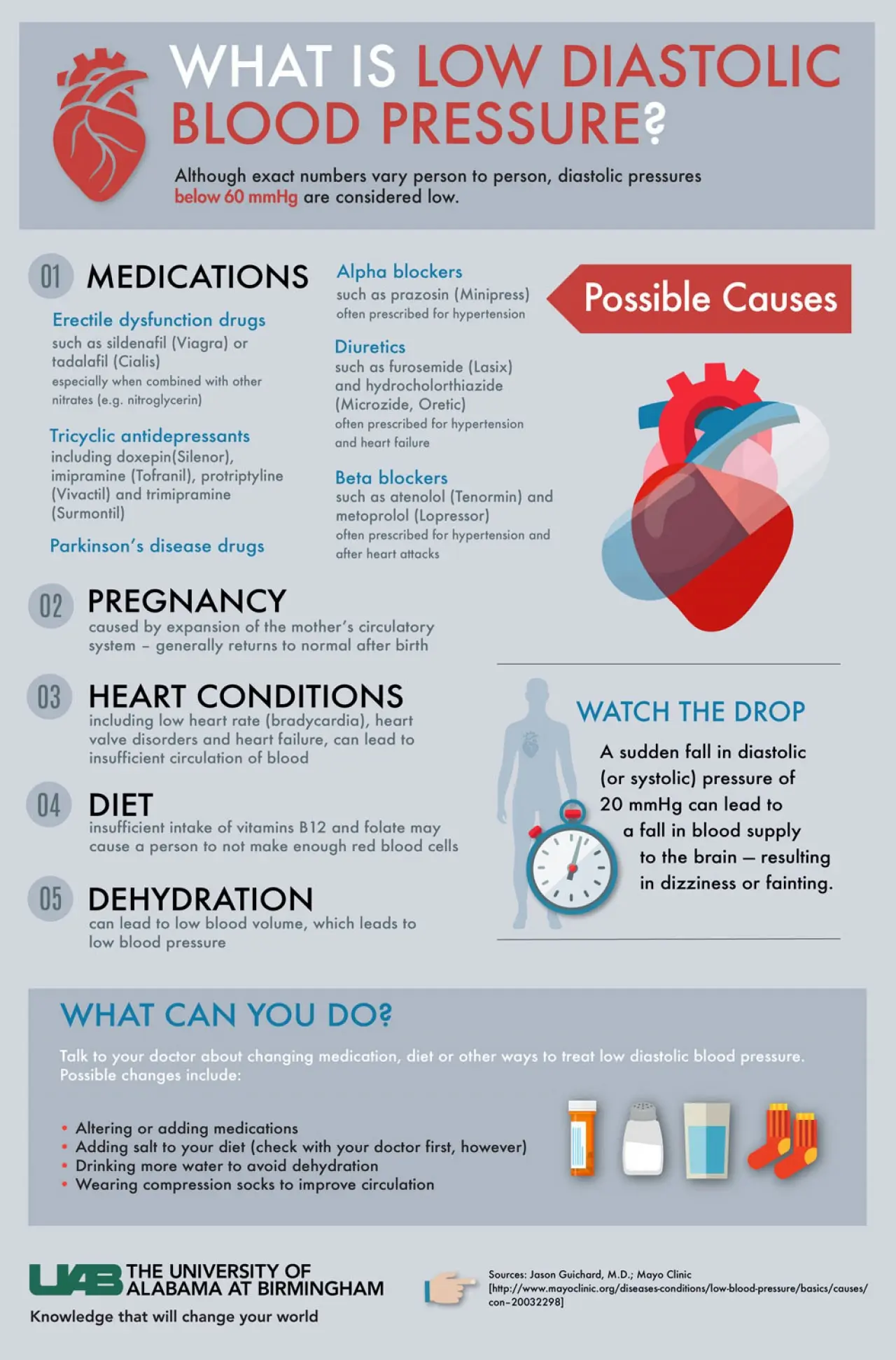 Is low diastolic blood pressure dangerous?
