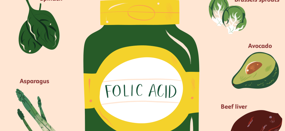 Is regular folic acid the best solution?