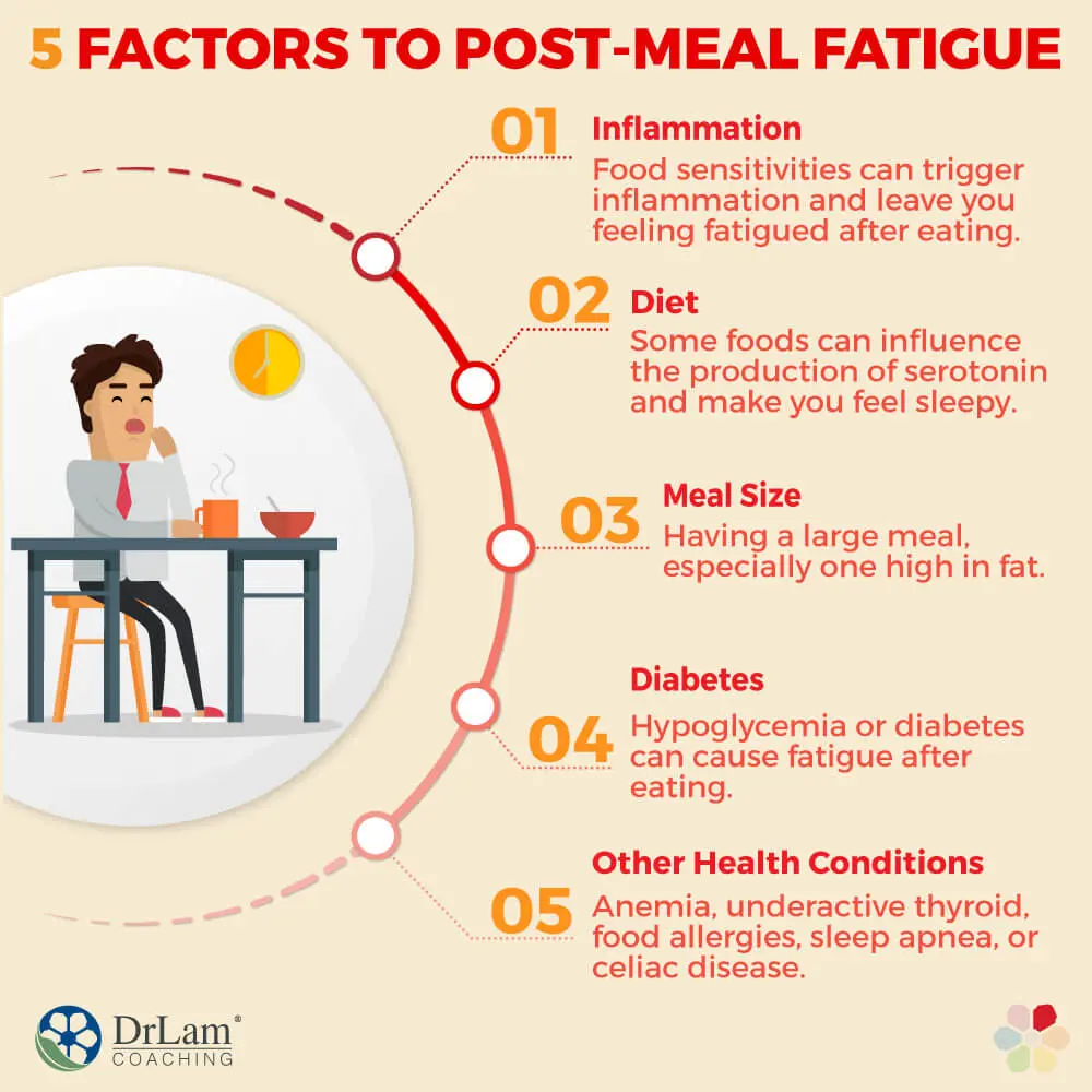 Is sleepiness after a meal a symptom of an illness?