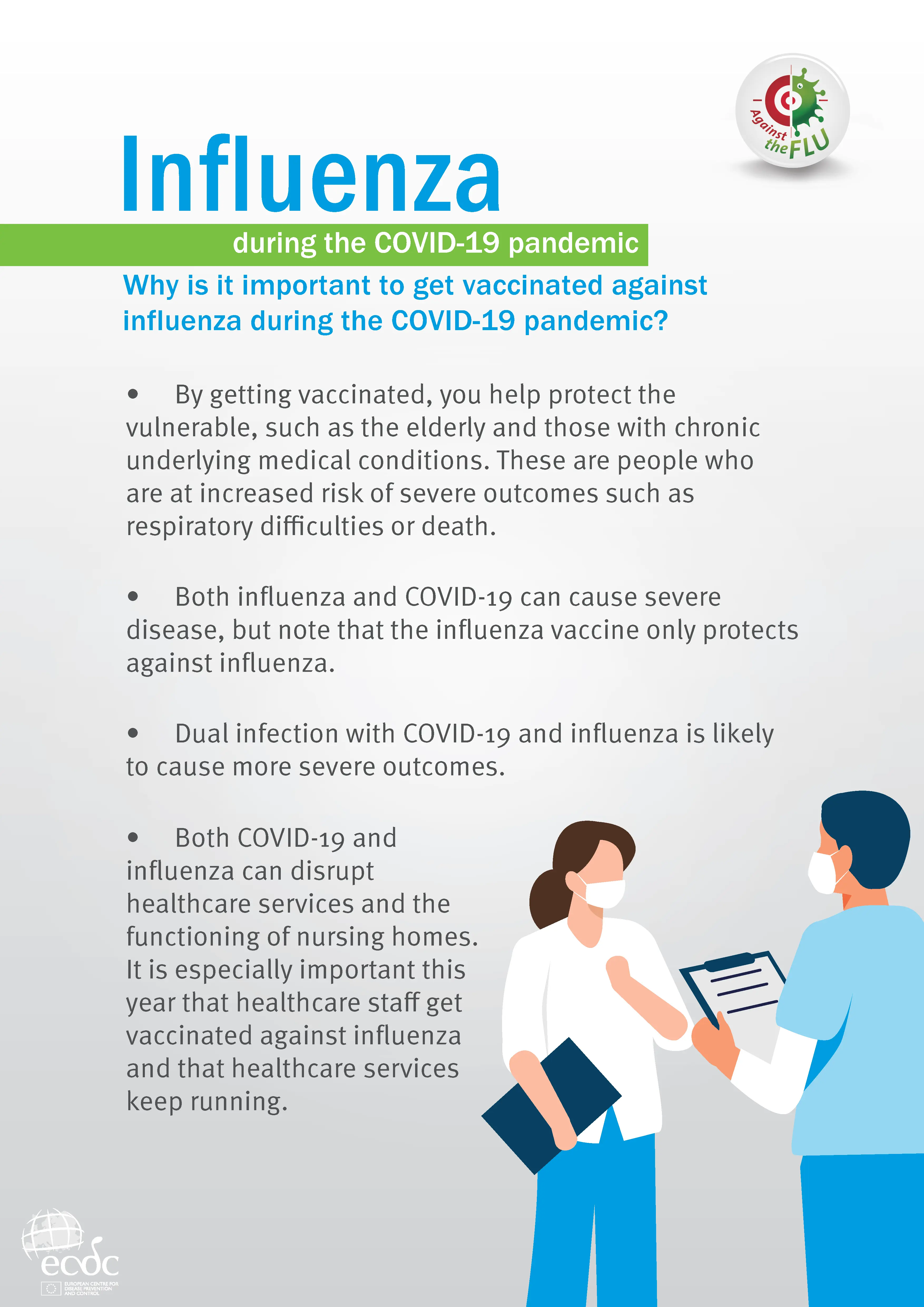 Is vaccination the only way to prevent flu?