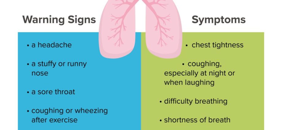 is-wheezing-a-symptom-of-an-illness-healthy-food-near-me