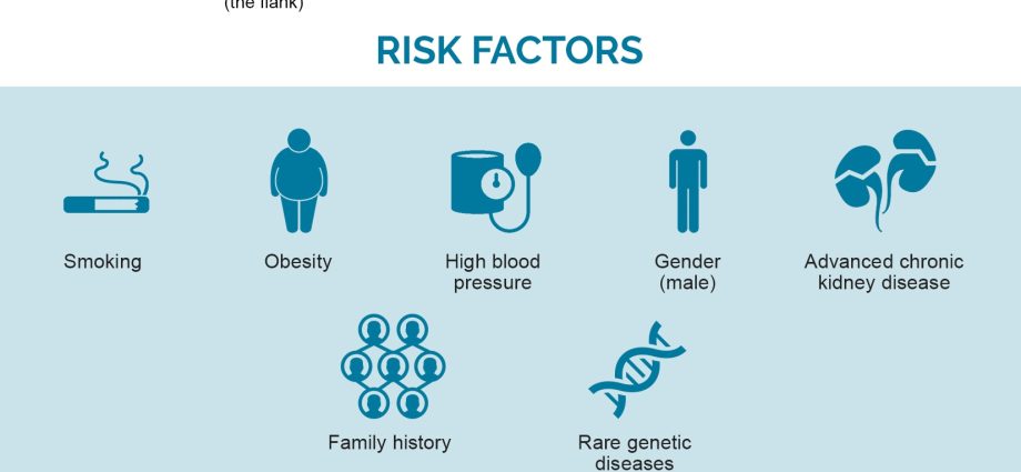 Kidney cancer &#8211; causes, symptoms, treatment