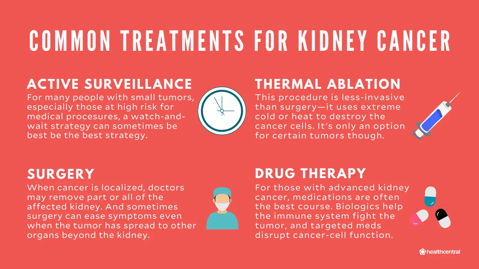 Kidney cancer &#8211; risk factors, treatment. Kidney cancer detected too late