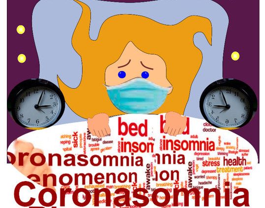 Koronasomnia, or insomnia in the times of COVID-19. A new phenomenon is becoming more and more common