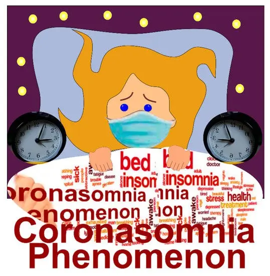 Koronasomnia, or insomnia in the times of COVID-19. A new phenomenon is becoming more and more common