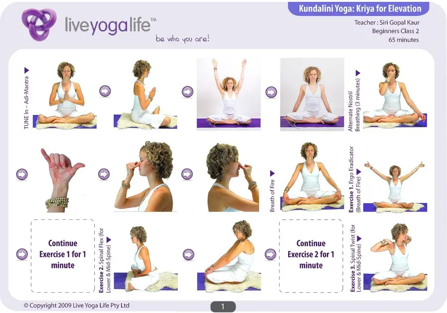 Kundalini yoga &#8211; what is it, rules, for whom, what are the classes?