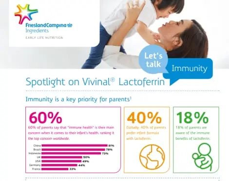 Lactoferrin &#8211; a recipe for immunity?