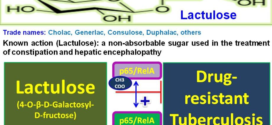 Lactulol for constipation and hepatic encephalopathy. How to use the drug?