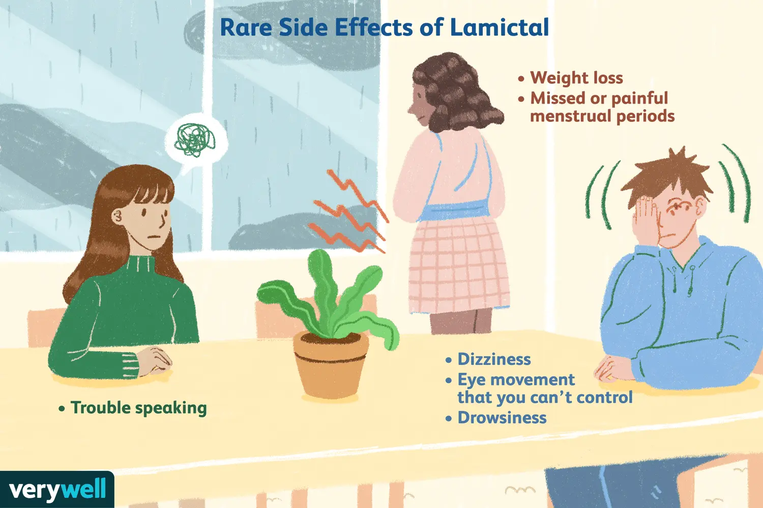 Lamotrigine &#8211; what is it? Description, action, indications, contraindications, side effects