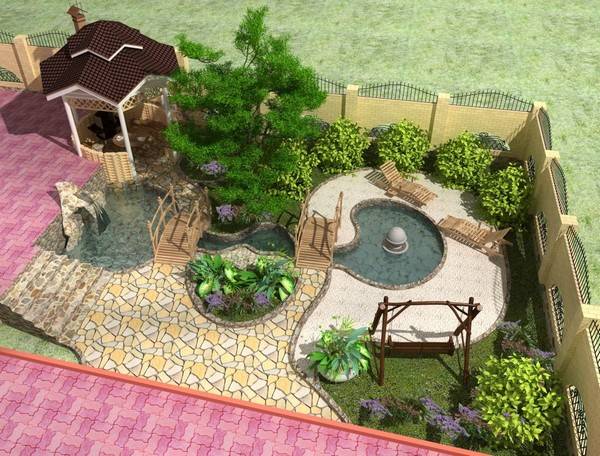 Landscape design of a summer cottage