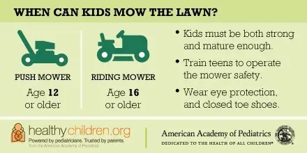 Lawn Mower Operation: Safety and Usage Rules