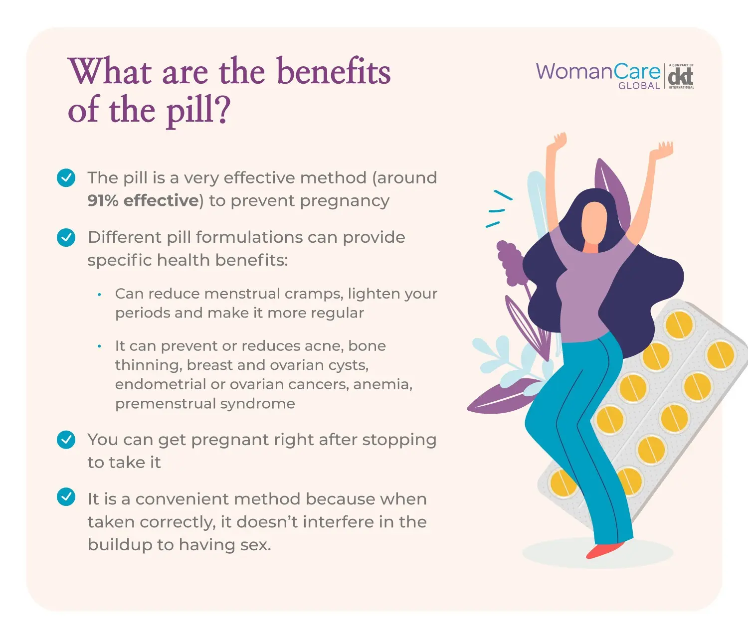 Lesinelle &#8211; an oral contraceptive. How to use?