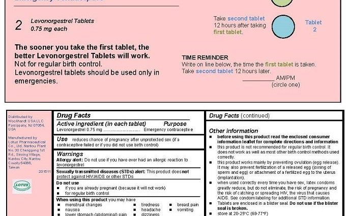 Levonor &#8211; leaflet, indications, dosage