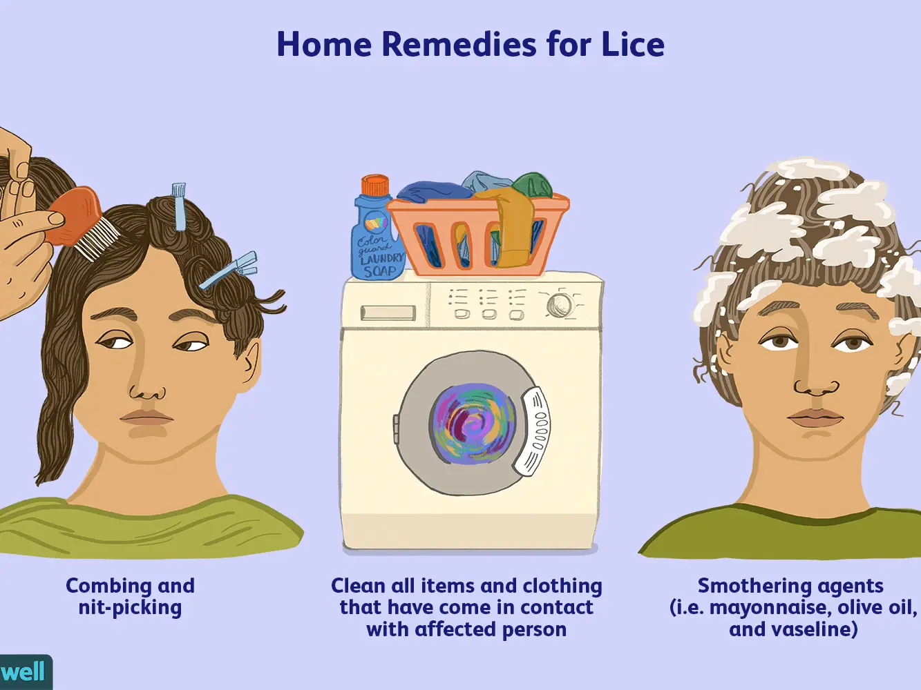 Lice shampoo &#8211; what is worth paying attention to?