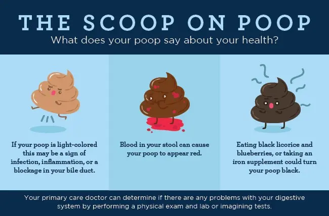 Light stool &#8211; causes