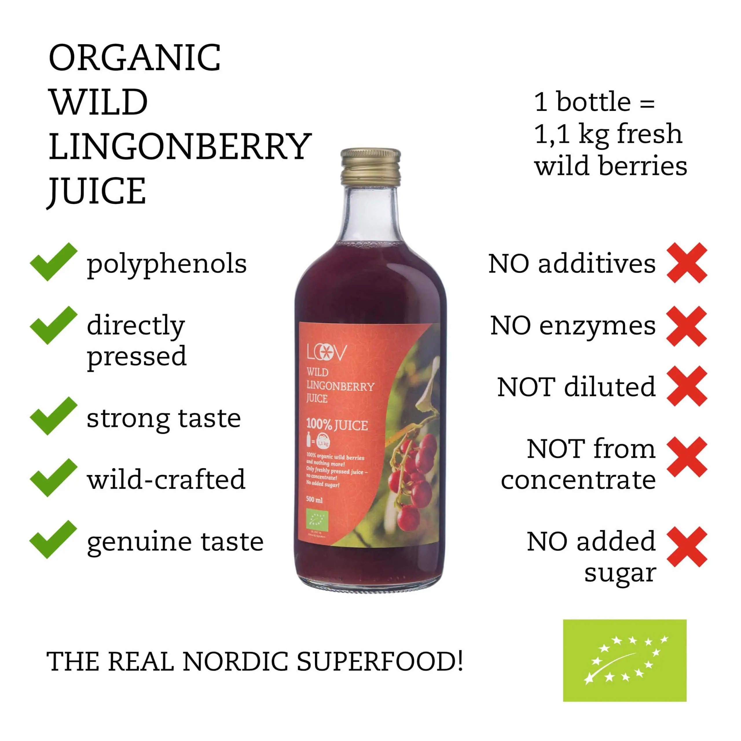 Lingonberries in their own juice