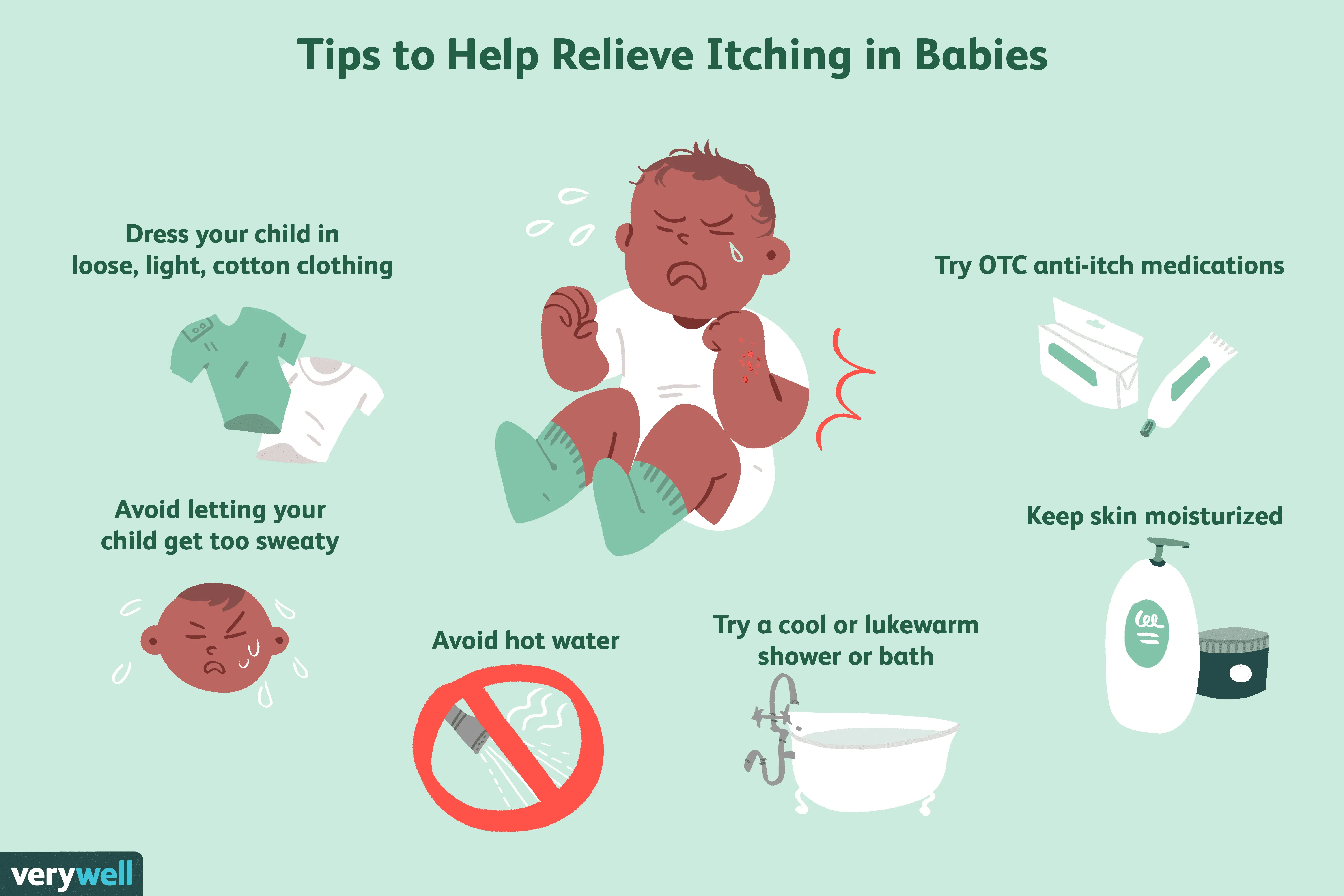 Living with a small atopic, or what to do to stop our child from scratching?