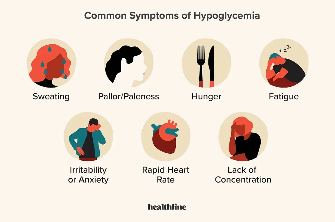 Low blood sugar &#8211; when is a doctor&#8217;s help needed?