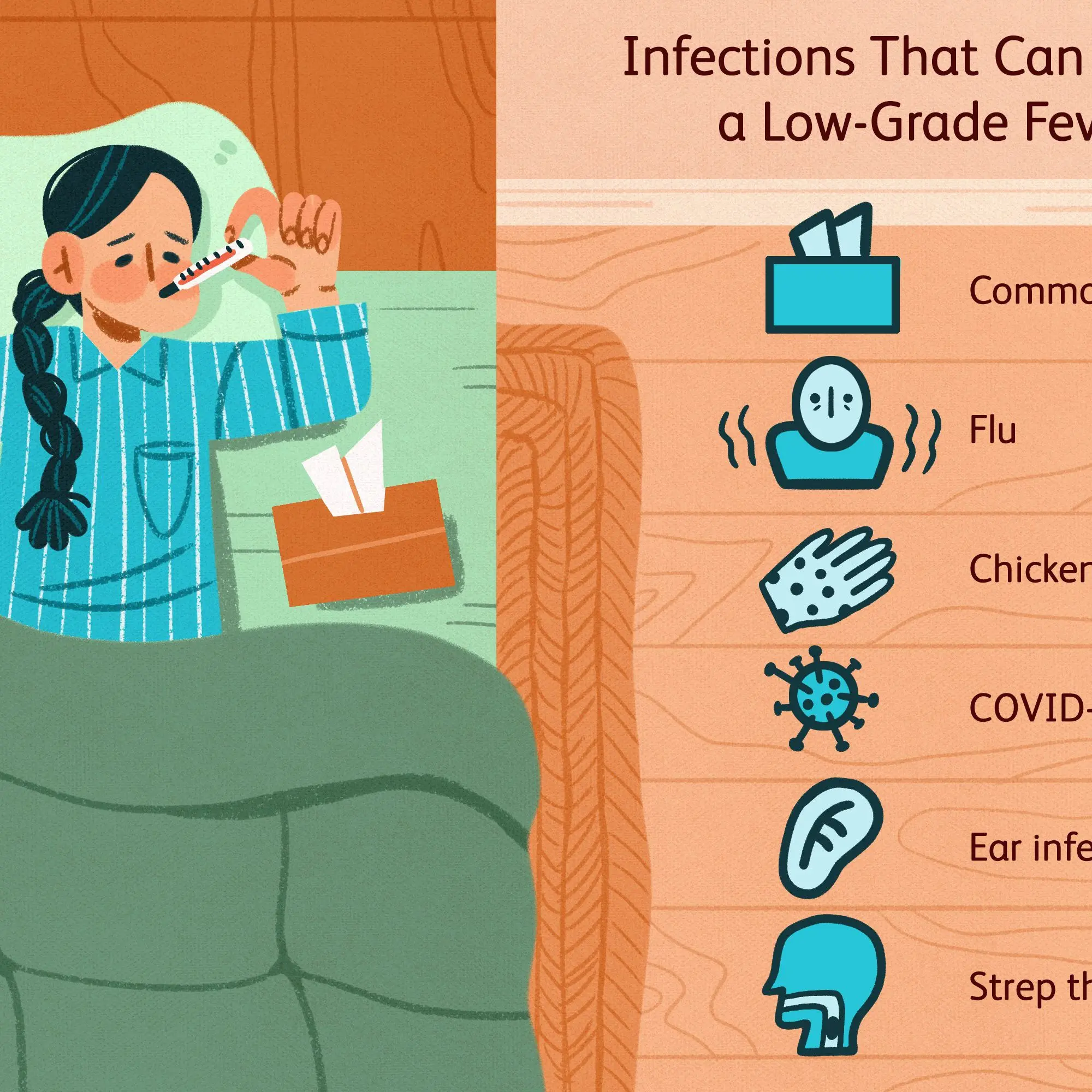 Low-grade fever &#8211; causes, treatment. Low-grade fever in children and infants