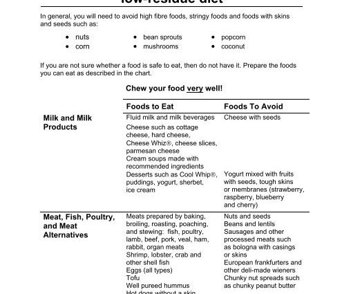 Low-residual diet &#8211; rules, recommendations, recipes