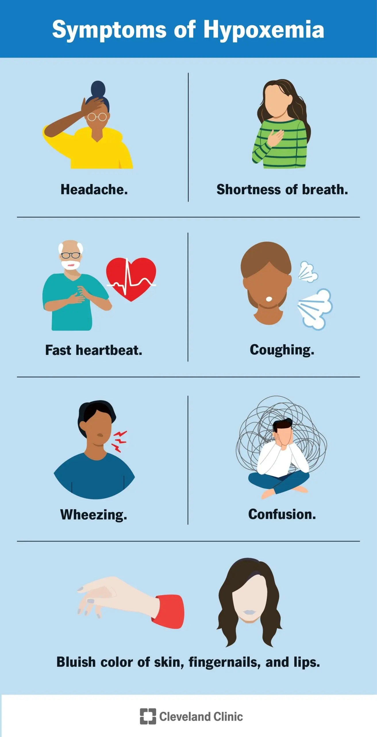 Low saturation &#8211; causes, symptoms, treatment. How to measure the saturation?