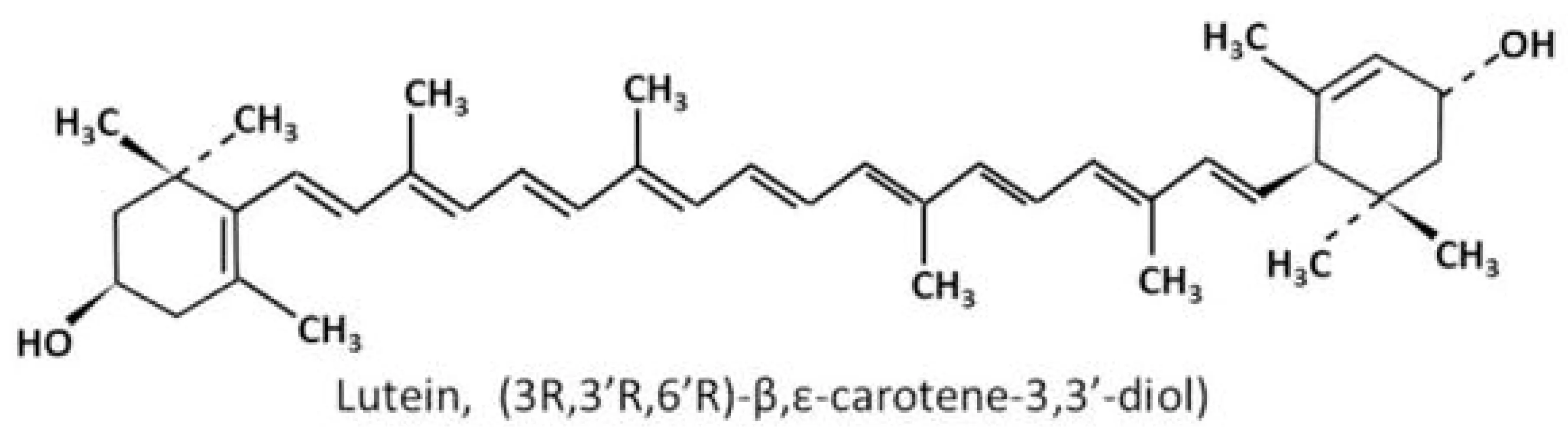 Lutein 50 &#8211; the most important information about the substance that facilitates pregnancy