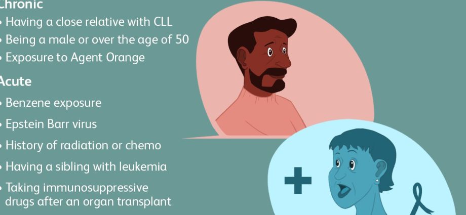 Lymphocytic leukemia &#8211; causes, diagnosis, treatment