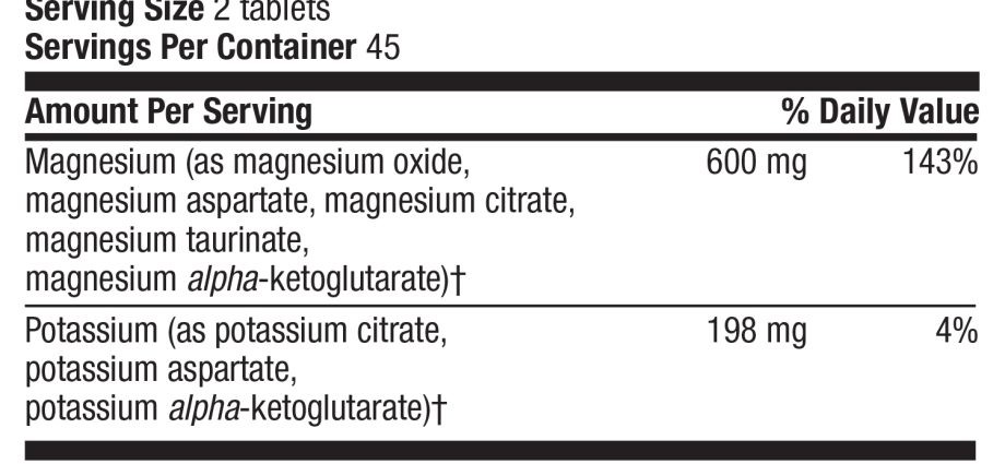 Magne-Balans Plus for potassium, magnesium and aspartate deficiency. Composition and dosage