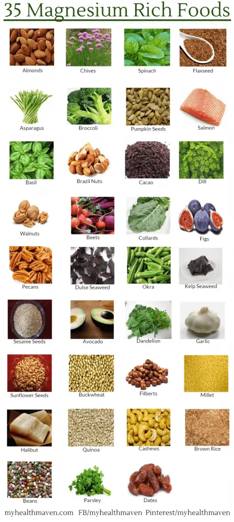 Magnesium &#8211; deficiency symptoms. Foods rich in magnesium