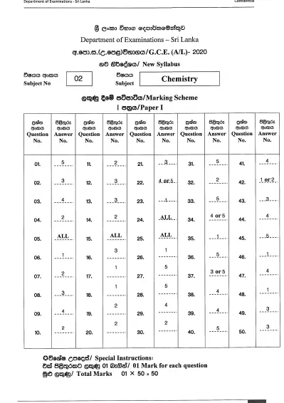 Matura 2020: advanced level chemistry [SHEETS AND ANSWERS]