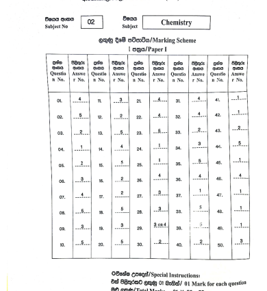 Matura 2021: advanced level chemistry [SHEETS AND ANSWERS]