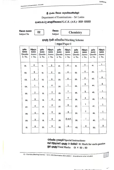 Matura 2021: advanced level chemistry [SHEETS AND ANSWERS]