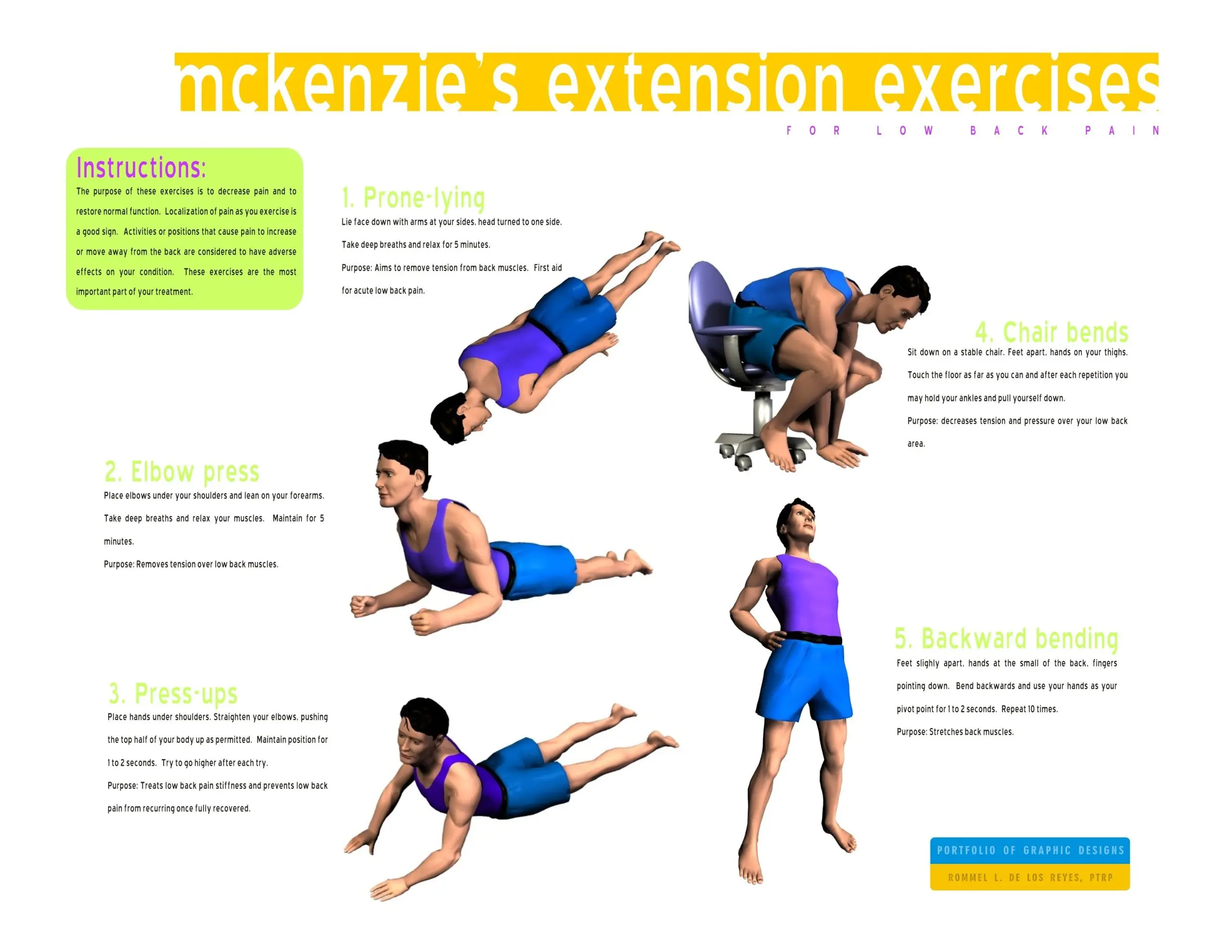 McKenzie&#8217;s method &#8211; description of the method, exercises