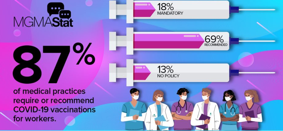 &#8220;Medical staff would need compulsory vaccinations against COVID-19&#8221;