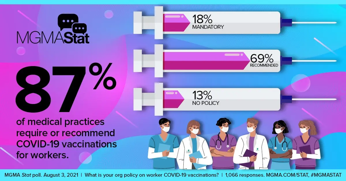 &#8220;Medical staff would need compulsory vaccinations against COVID-19&#8221;