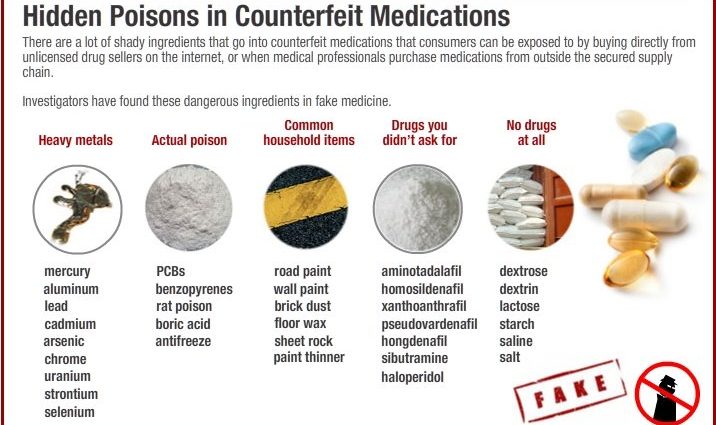 Medications that are stored wrongly are poisonous