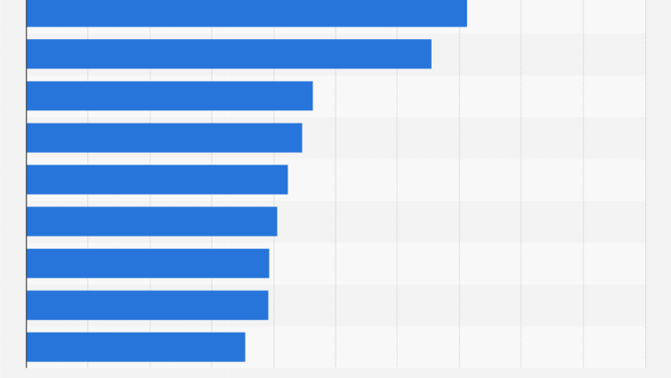 Medicines withdrawn from the market in Poland (CURRENT LIST)