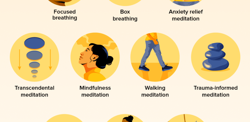 Meditation &#8211; varieties, techniques, impact on health